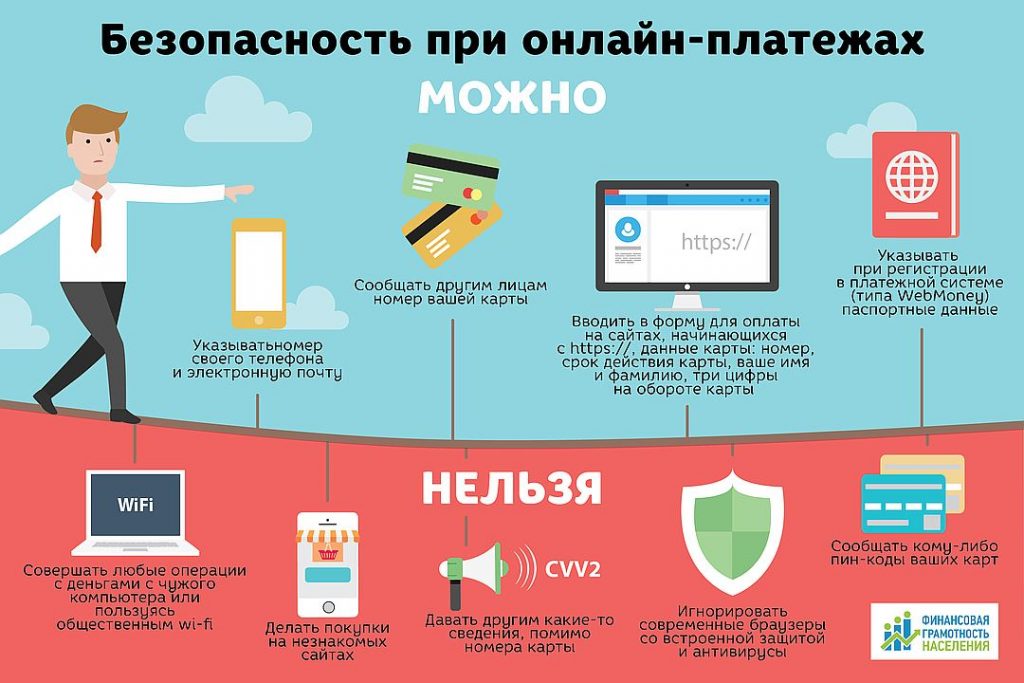 Система электронных документов частного лица или организации в компьютерной сети под общим адресом